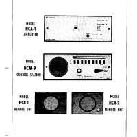 hcm9