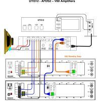 UTI312 to AFDS2 with V60 Amplifiers