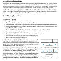 Nyquist Sound Masking System Design Guide