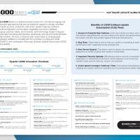 Bogen C4000 Software Update Subscriptions