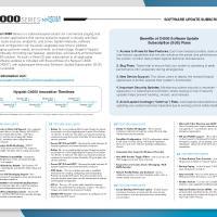 C4000 Software Update Subscriptions V11.0