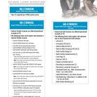E7000 Software License Descriptions V11.0
